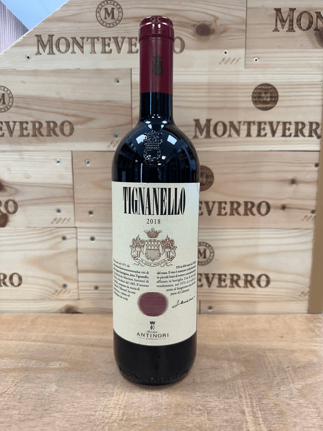 Tiganello 2018 