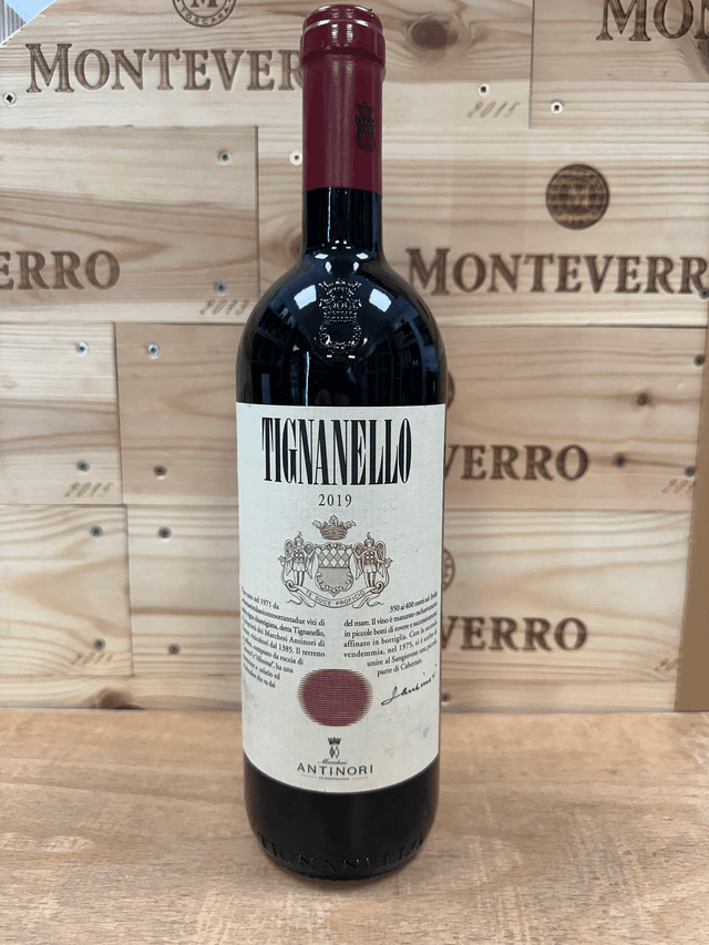 Tiganello 2019 
